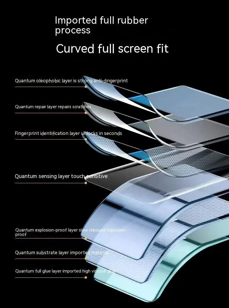 Samsung Galaxy phone with TPU screen protector in HD, frosted, and blue light variants