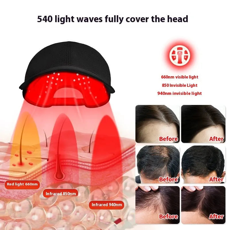 Black duckbill peaked cap with 180 LED light panels for infrared hair growth therapy
