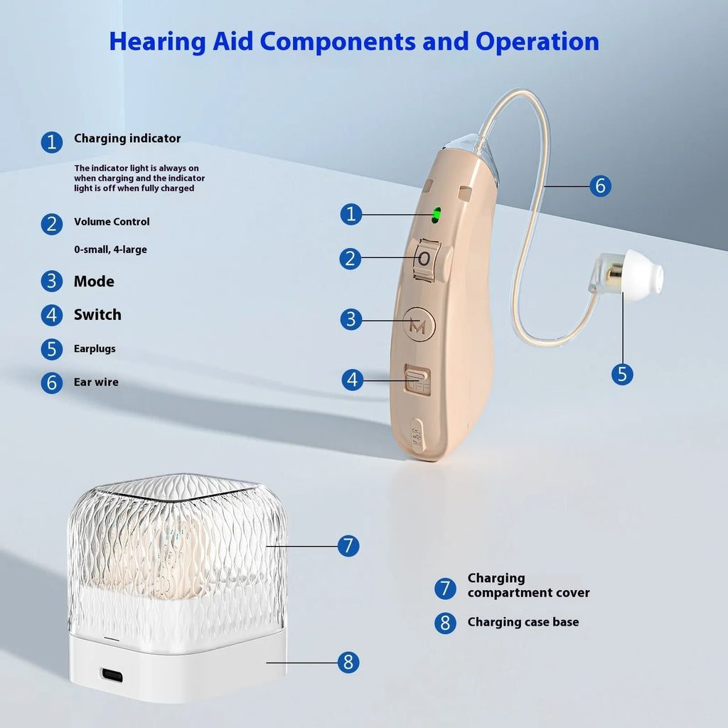 Hearing aid for elderly in silver with USB charging port and noise reduction feature