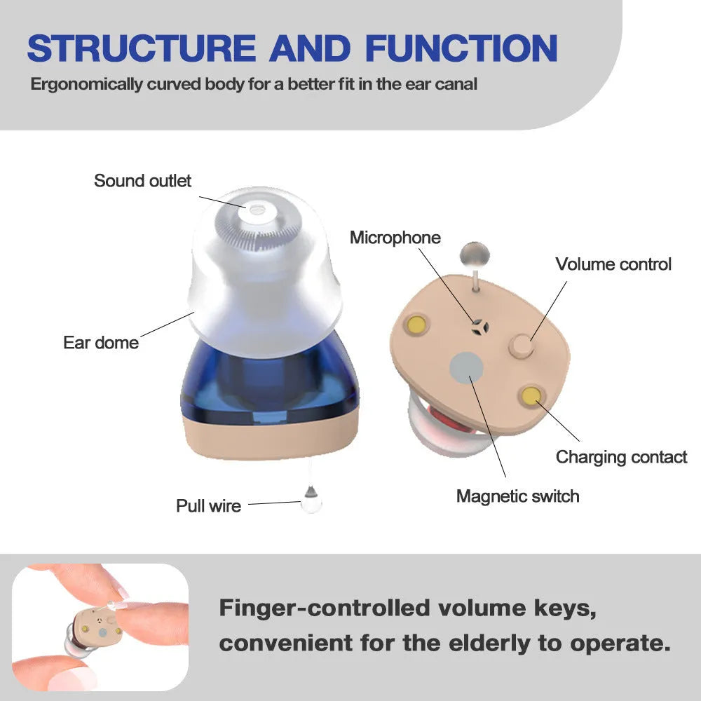 C700 digital in-ear hearing aid device with charging box and ear plugs for moderate to severe hearing loss