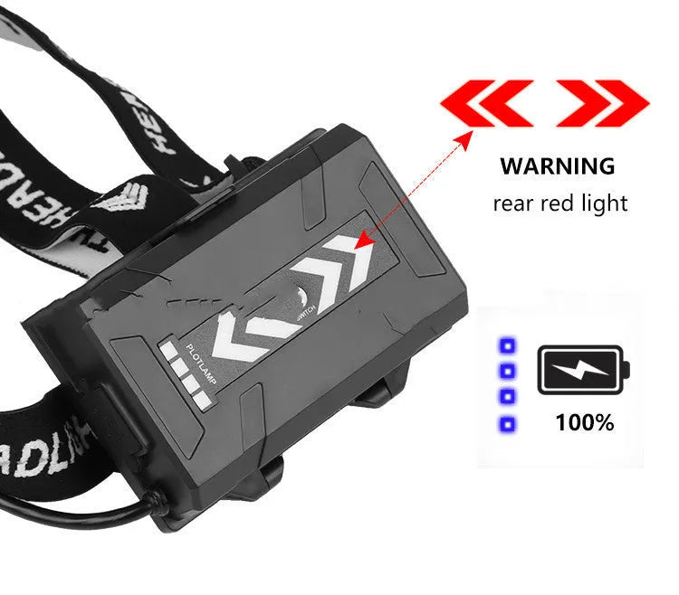 Black USB rechargeable telescopic zoom headlight torch with aluminium body