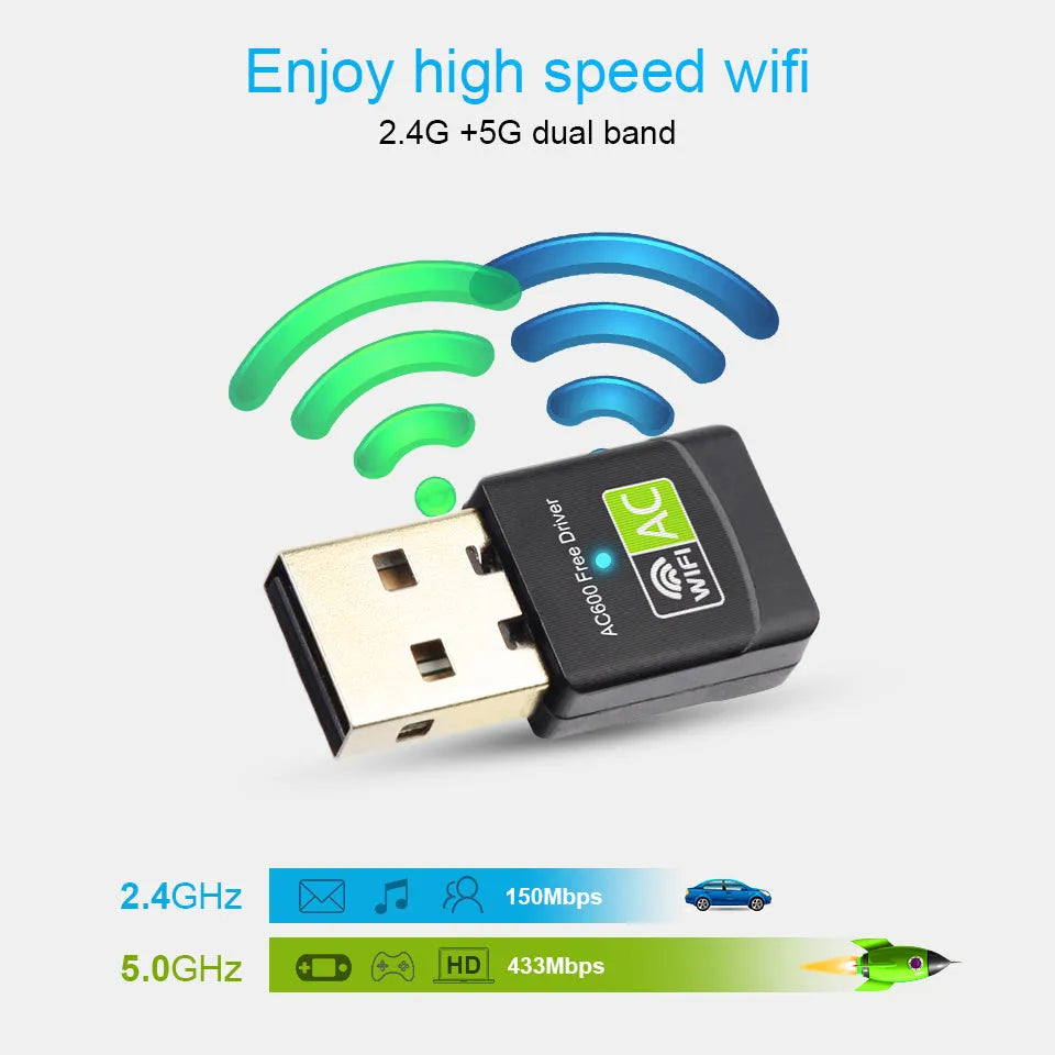 Mini black dual band USB wireless network card, 27x14x8mm, 5GHz 2.4GHz Wi-Fi adapter