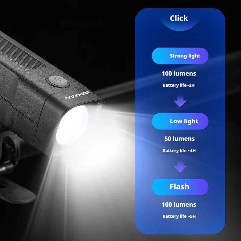 USB rechargeable bicycle headlight with quick-release strap on a handlebar.