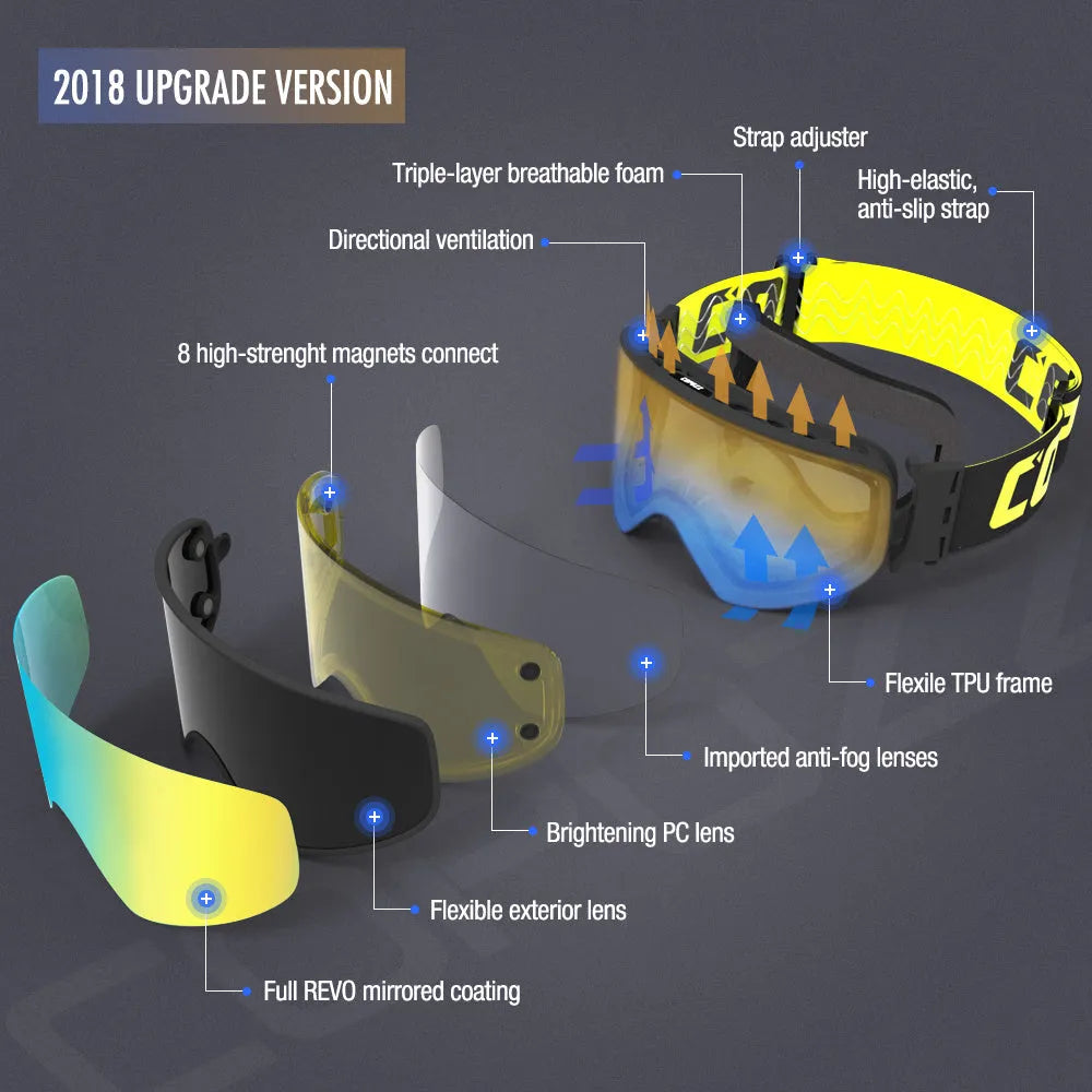 Magnet myopia night vision ski goggles with double-layer PC and TPU build in five colour variants