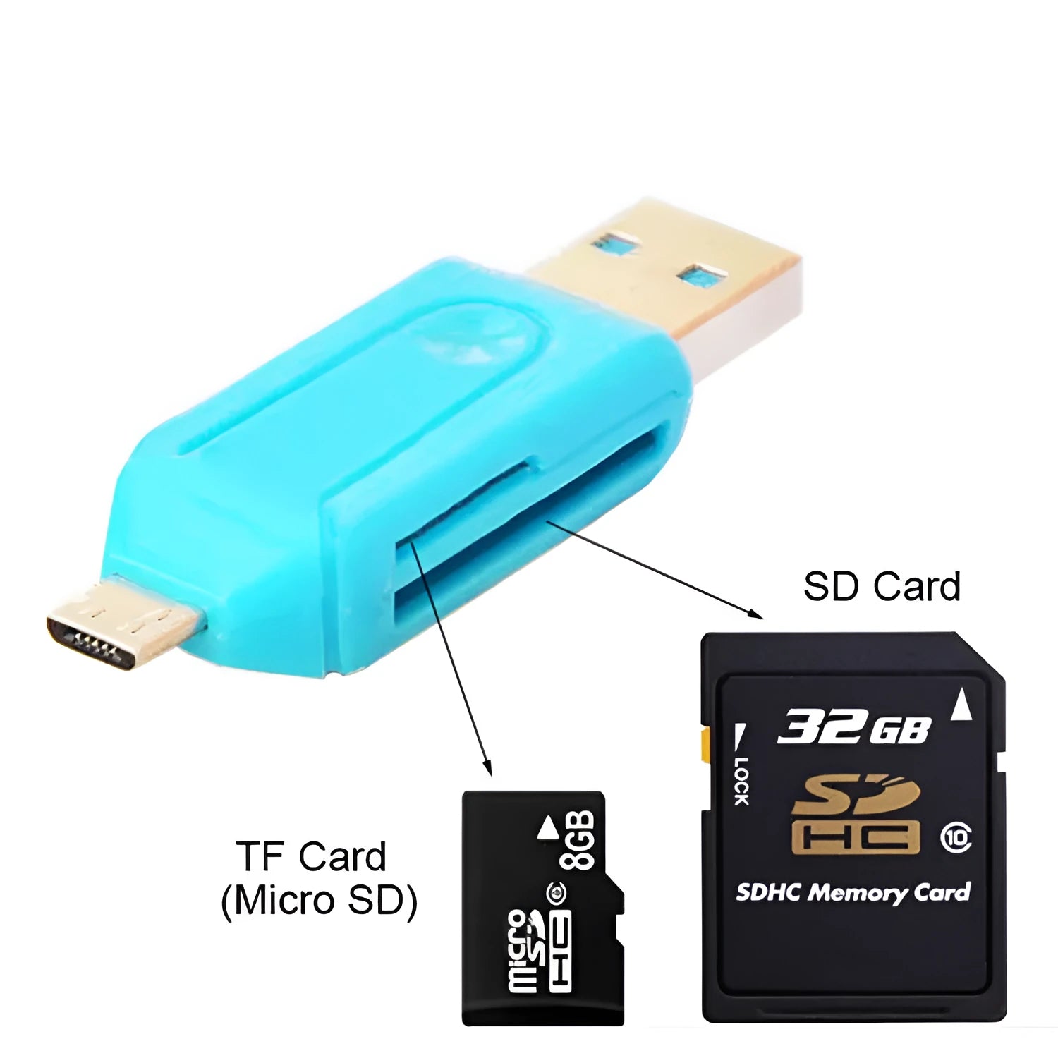 OTG dual-purpose card reader in multiple colours for SD and TF memory cards with micro USB interface