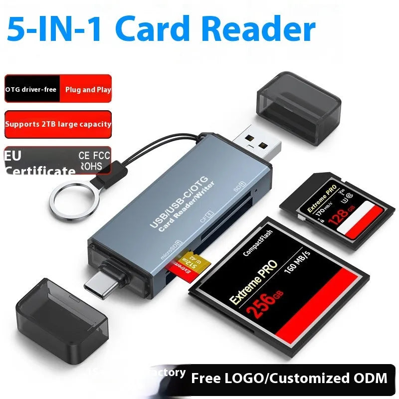 CF SD TF three-in-one card reader with aluminium alloy casing showing card slots and USB connector