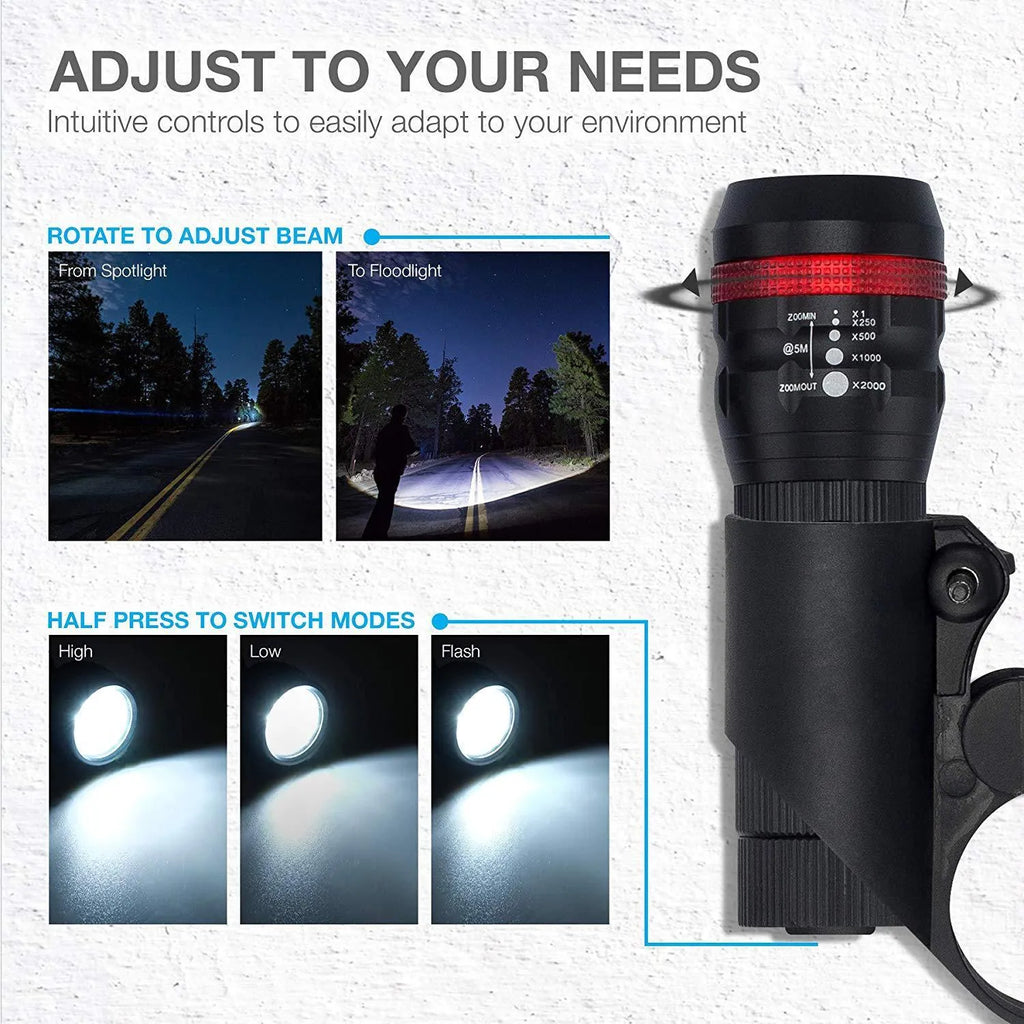 Bicycle front headlight and rear taillight set with mounting bracket on a handlebar