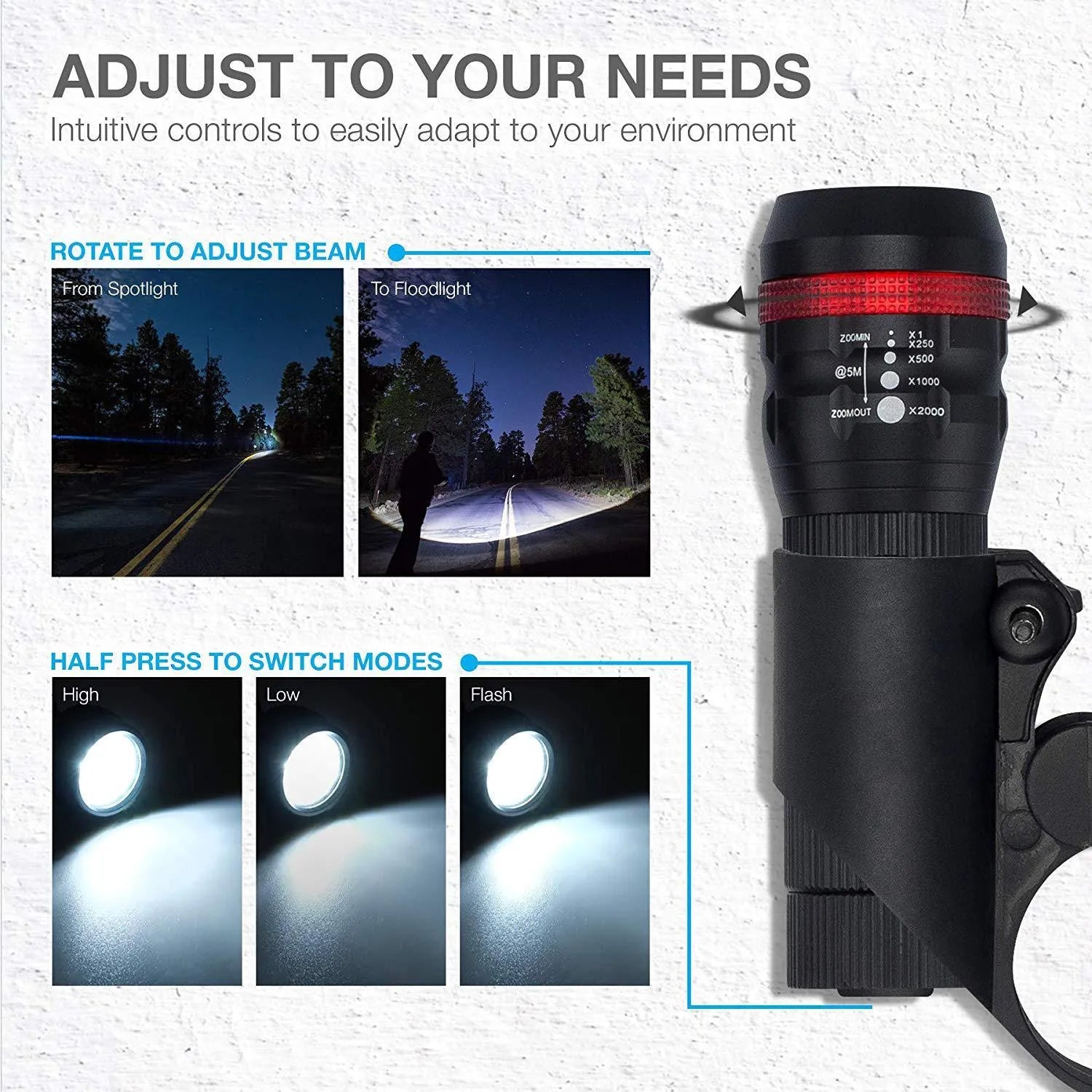 Bicycle front headlight and rear taillight set with mounting bracket on a handlebar