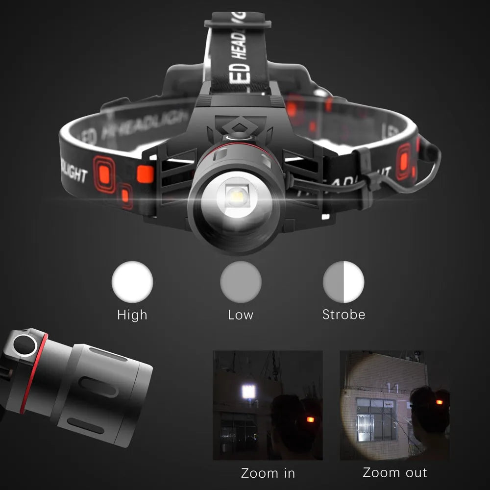 T6 LED headlamp showing white, red, and green light modes with zoomable focus and head strap