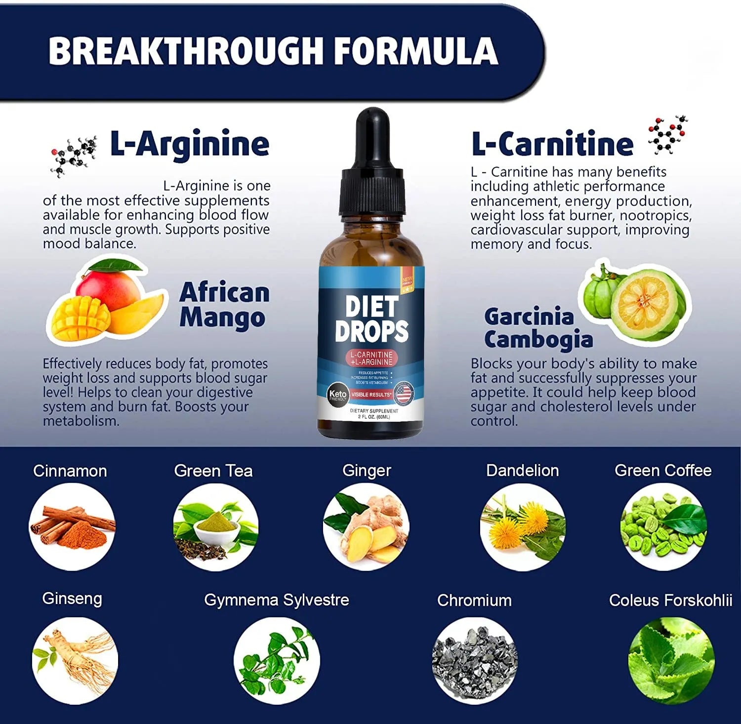 60ml bottle of ketone drops liquid dietary supplement