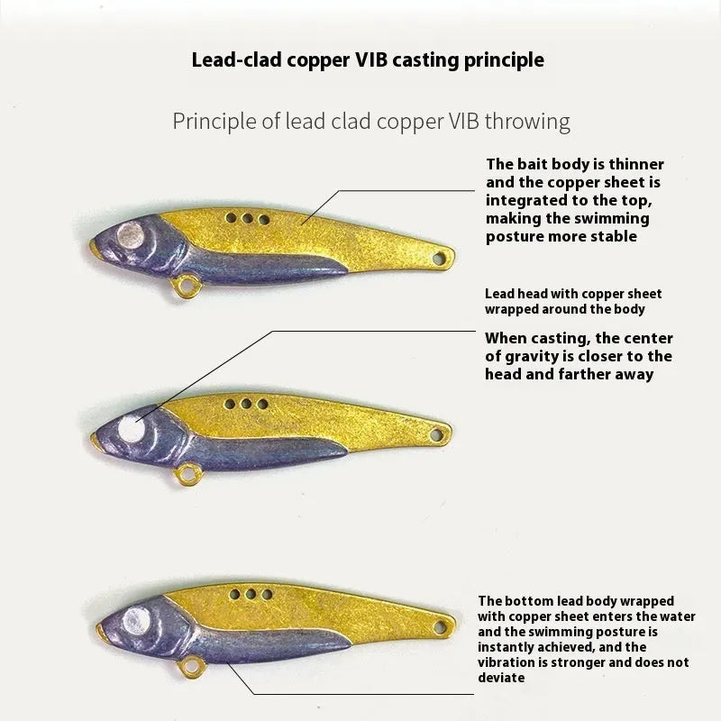 Dragon Tooth VIB lure lead-coated copper metal fishing bait in gold colour with sequins