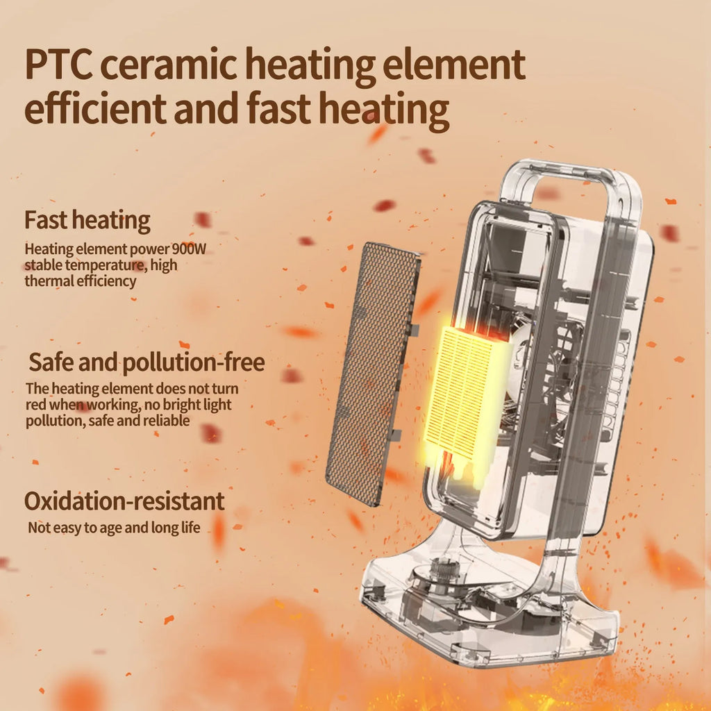 Black HQ-500A desktop PTC ceramic heater showing compact design with control knob