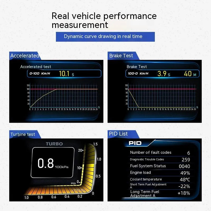 A600 vehicle monitor with 2.4-inch display showing GPS speed, fuel consumption and turbo boost readings
