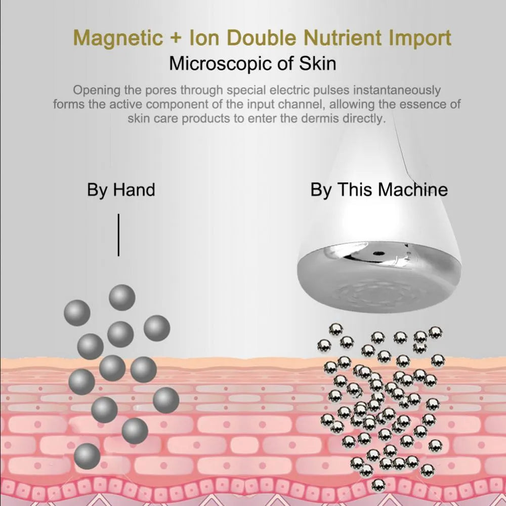 Imate facial massager small dumbbell gyro beauty device in gold, pink, and white