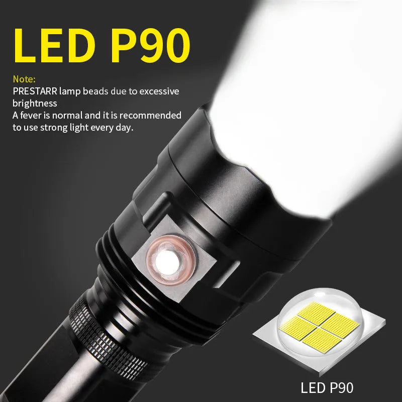 Black aluminium alloy LED flashlight with large head, shown with USB cable and yellow packaging box.