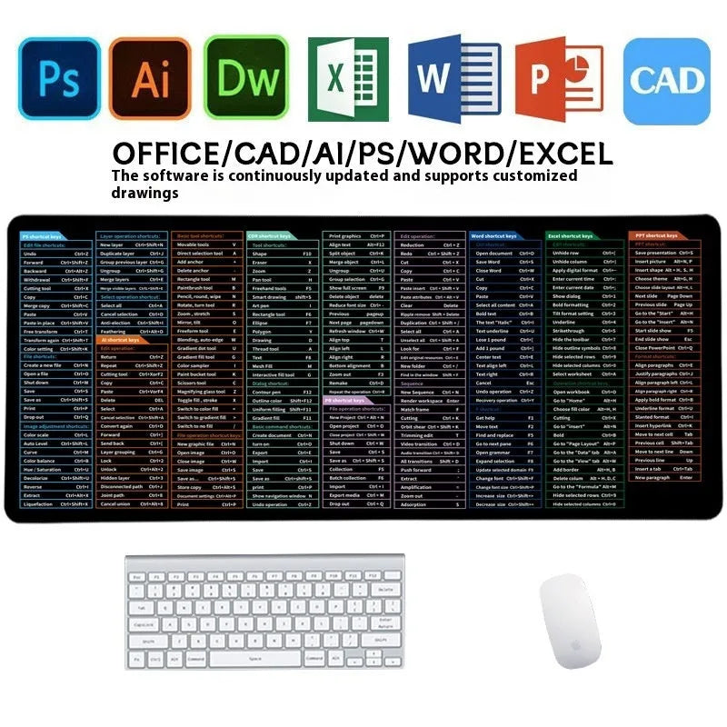 Large office mouse mat with printed English computer shortcut keys on natural rubber base