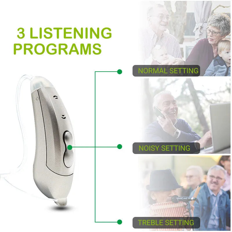 S601 wireless 6-channel sound amplifier, stealth ear-back design, left/right ear, three colours