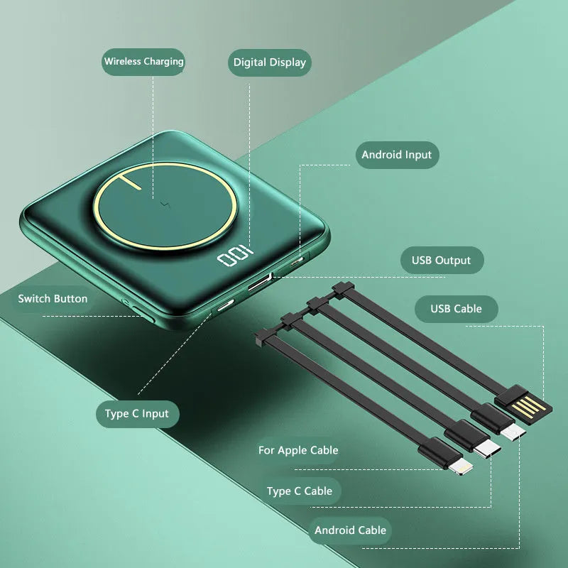 20000mAh PD fast charge power bank with LCD display in black, green, or red colour
