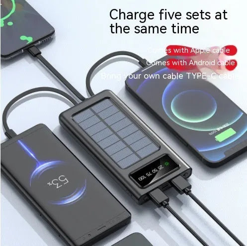 Solar power bank 10000mAh with digital display, white plastic shell, four-wire solar charger