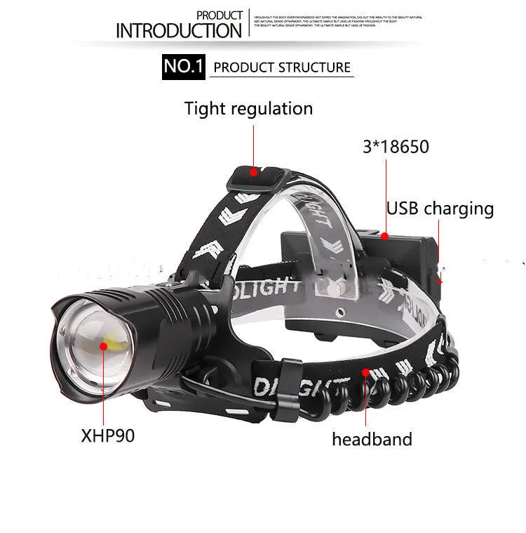 Black USB rechargeable telescopic zoom headlight torch with aluminium body