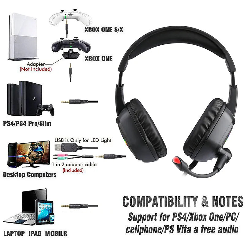 Black gaming headset with 3D surround sound, noise cancelling microphone, 50mm driver, and colourful lights.
