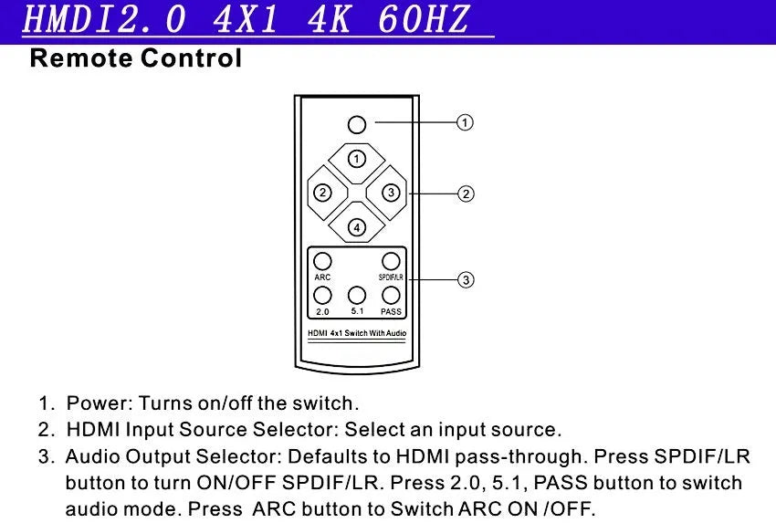 Black HDMI switch with remote control and connection cables for 4-in-1 video switching