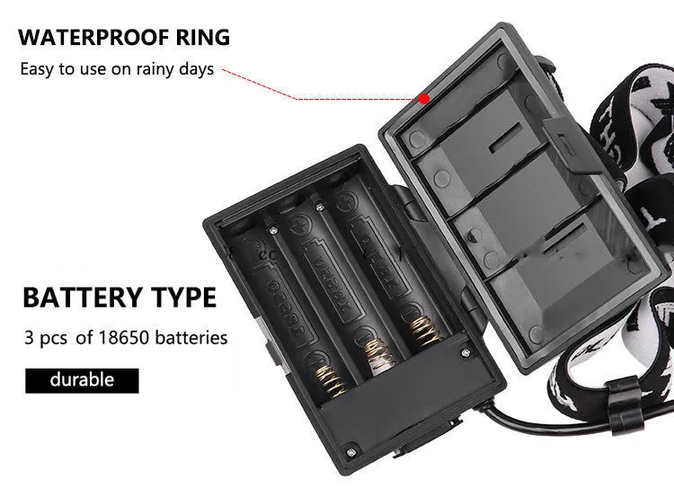 Black USB rechargeable telescopic zoom headlight torch with aluminium body