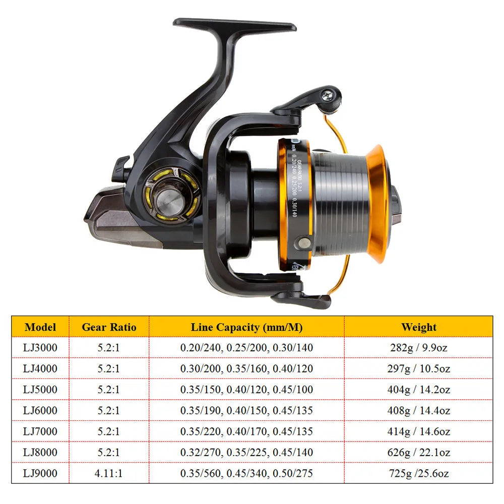 Orange 9000 series spinning reel with foldable handle and aluminium alloy body, 12+1 ball bearings