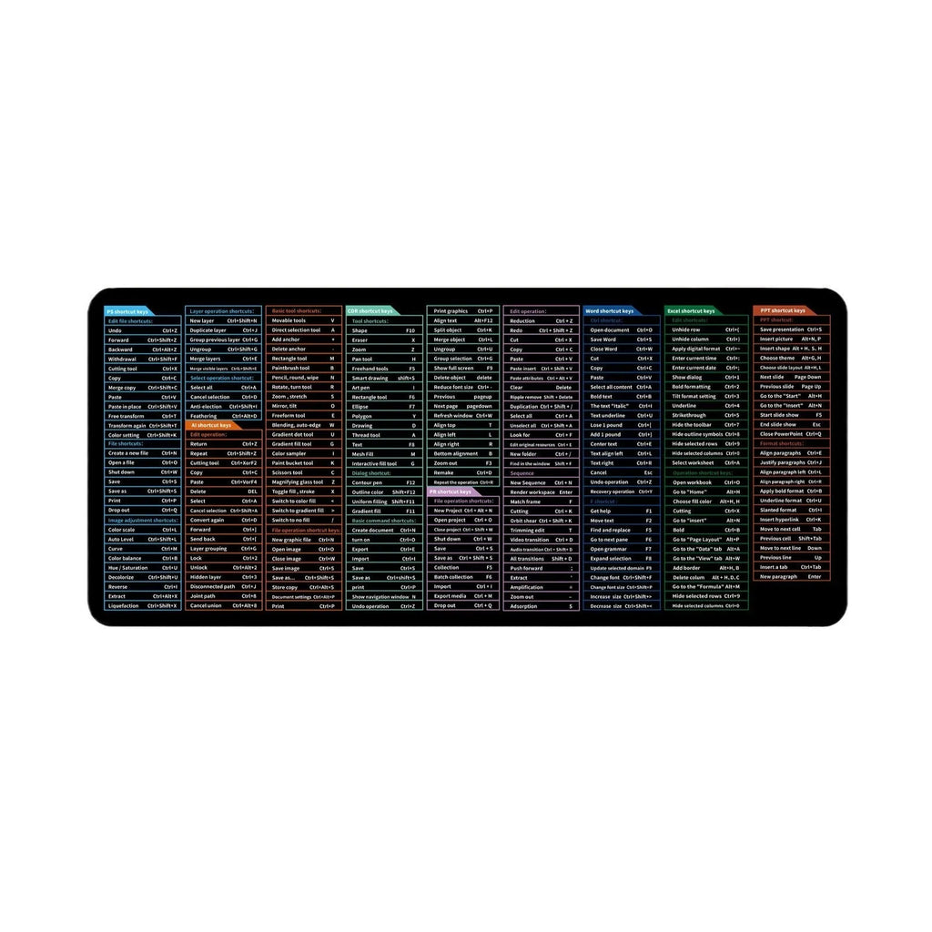 Large office mouse mat with printed English computer shortcut keys on natural rubber base