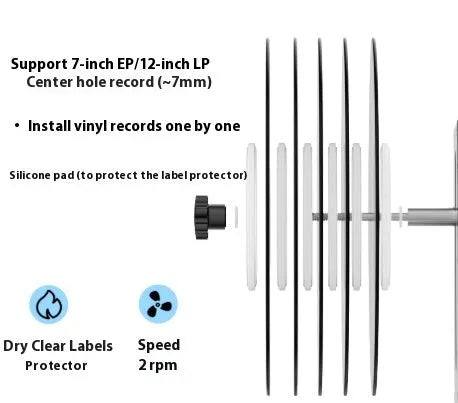 Ultrasonic cleaning machine with disc holder bracket and temperature control display