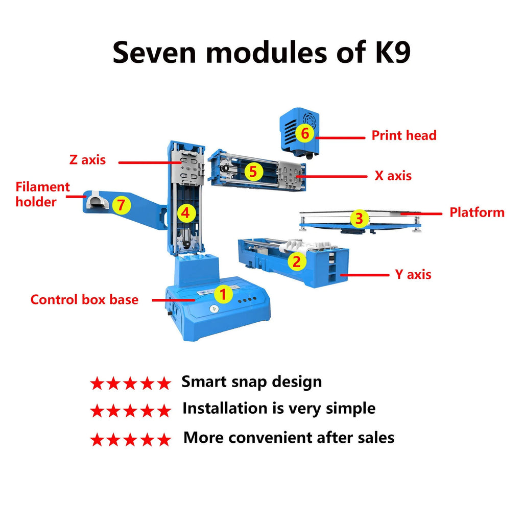 K9 Mini 3D printer in black or blue colour with compact build area