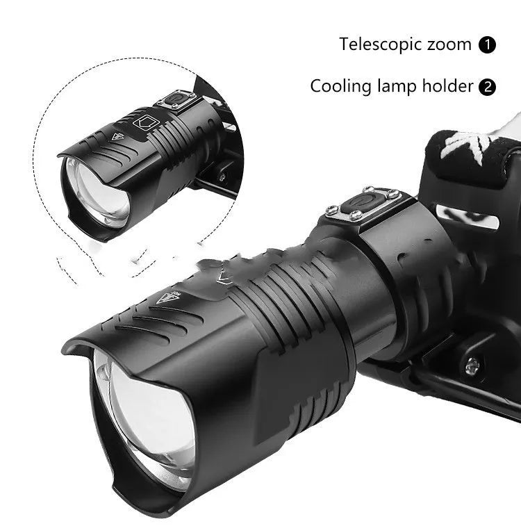 Black USB rechargeable telescopic zoom headlight torch with aluminium body