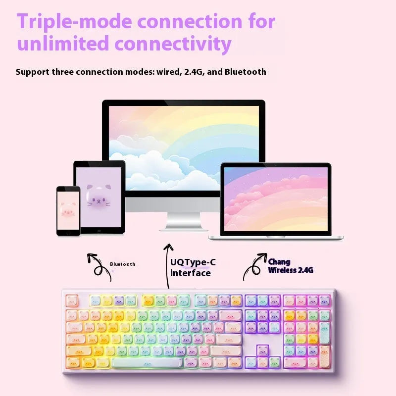 Coloured sugar cat themed wireless mechanical keyboard with piano switches