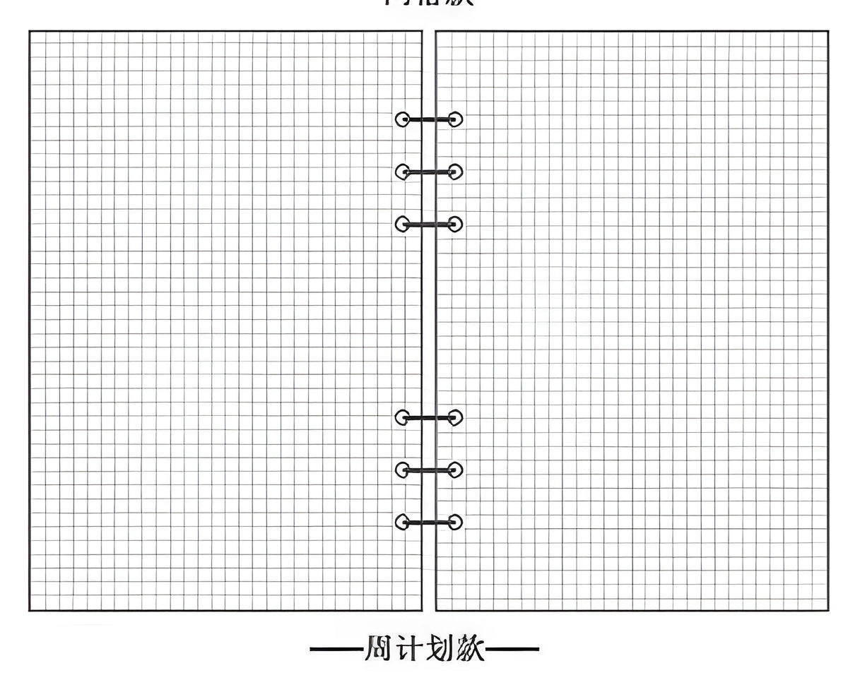 A5 six-hole punched notebook refill pages in dot grid and weekly planner layouts