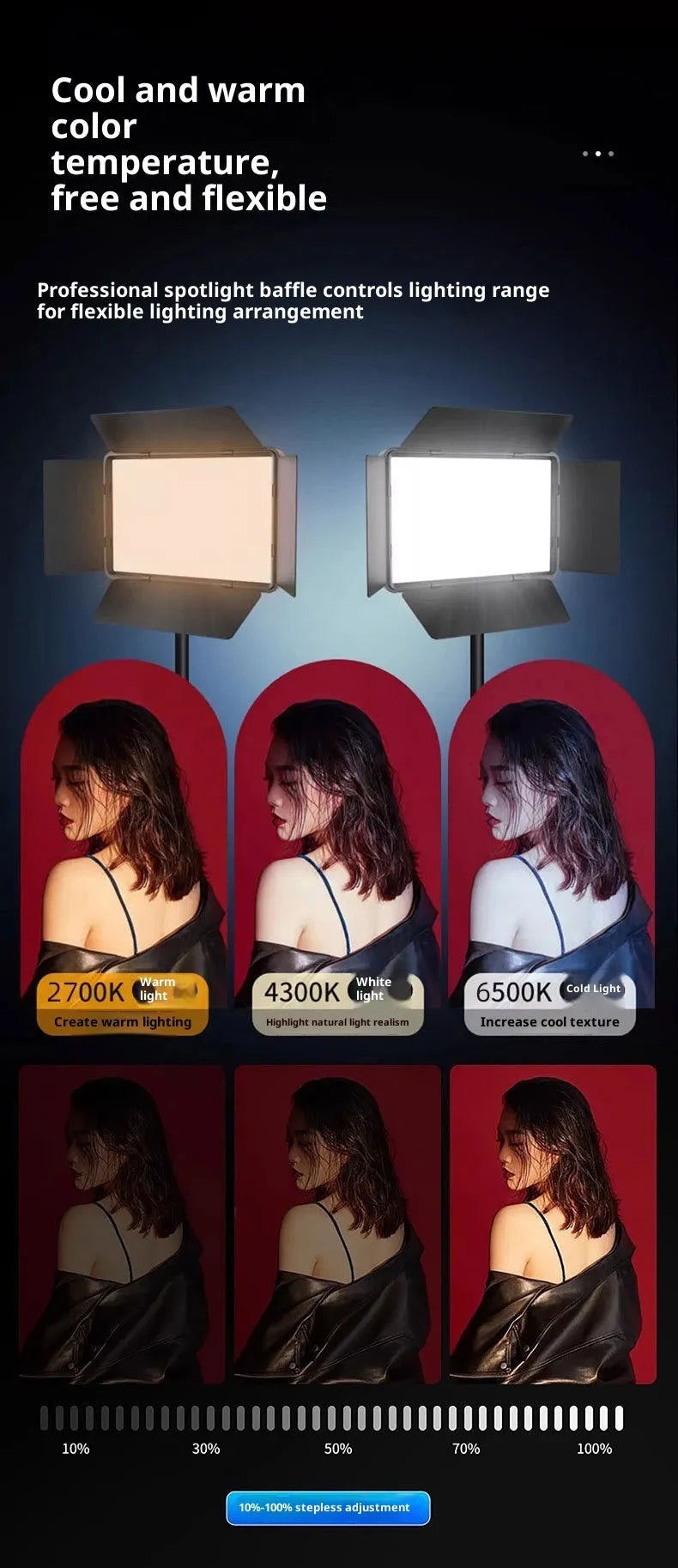 Live Only 17-inch square LED fill light with four-leaf baffle and 2.1m bracket