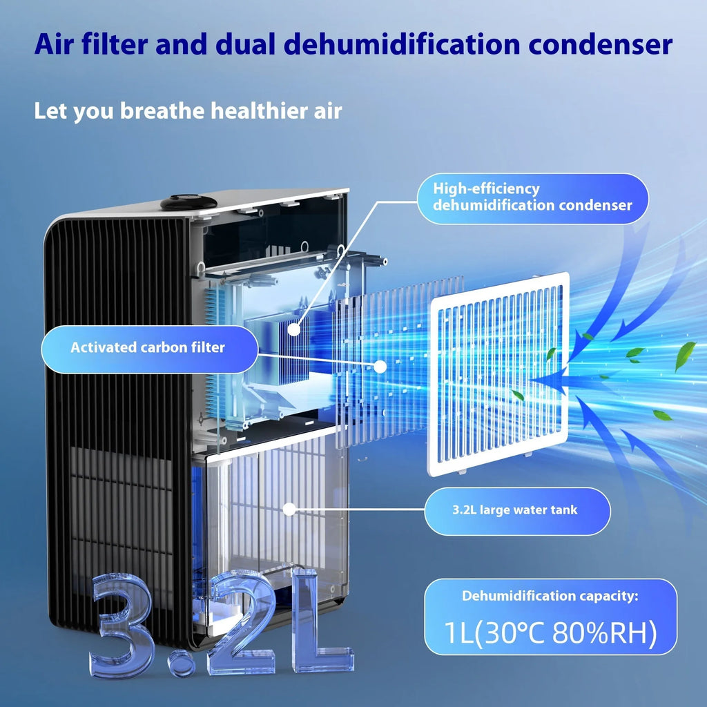 Milky white compact household dehumidifier with water tank for bedrooms up to 20 square metres.