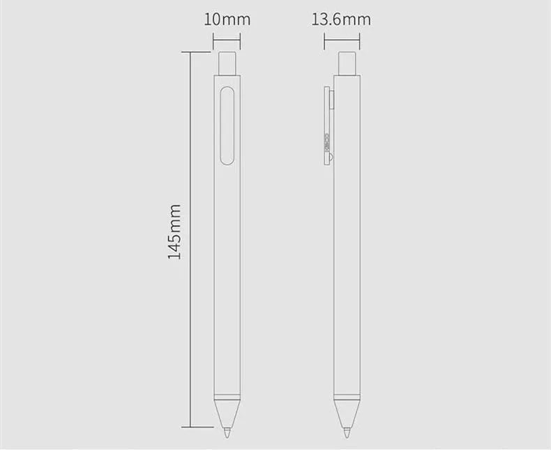 0.5mm colour gel pen set with plastic shell and ABS handle in five-piece colour boxes