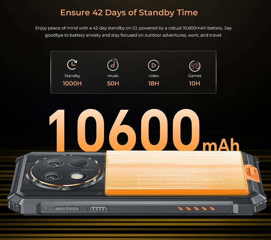 OUKITEL G1 mobile phone in grey, green and orange colour options with charger and manual