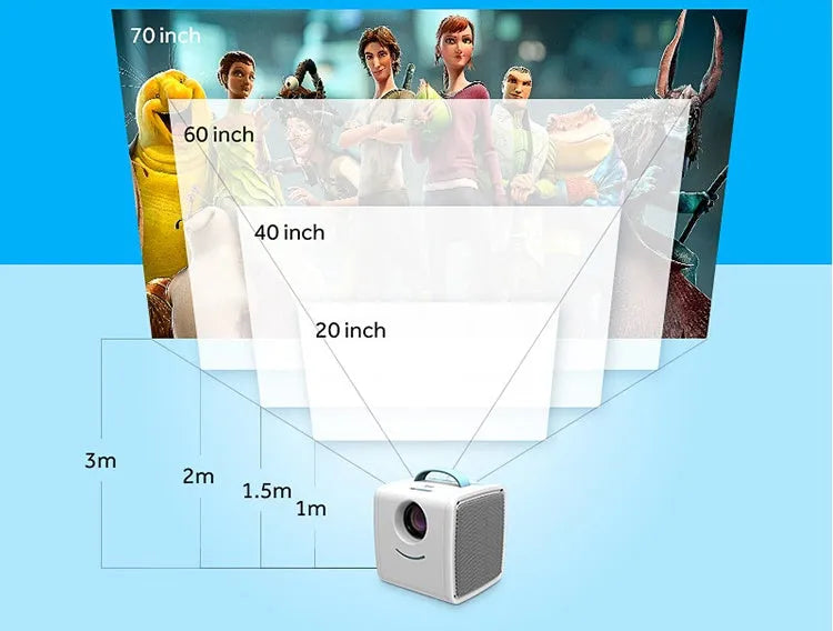 Blue US mini home theater projector showing a large projected image on a wall