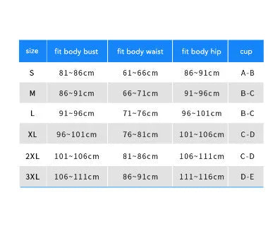 Plus size blue one-piece swimsuit with backless design on a mannequin, showing high elasticity fit.