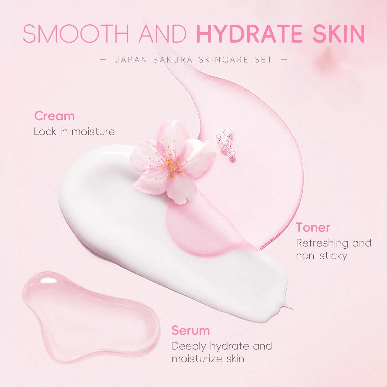Cherry Blossom facial skincare 6-piece set showing cleanser, toner, creams and treatments