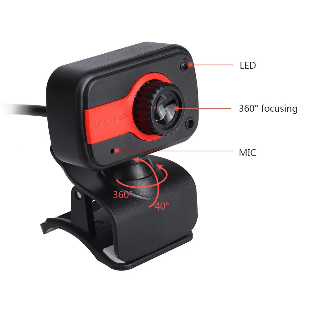 Blue, red or white mini USB webcam with a rotating head on a 1.45m cable.