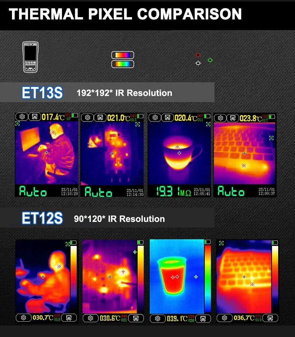 192×192 resolution thermal imaging multimeter with digital display showing thermal image and measurement readings