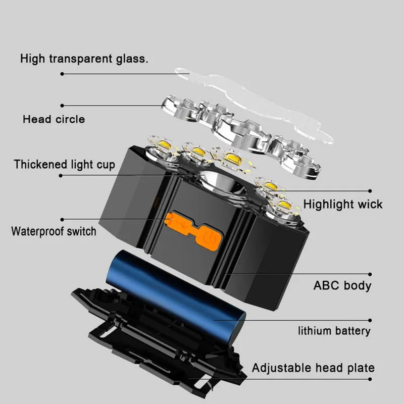 Head-mounted LED miner's lamp flashlight with 10W super bright output and 2400mAh battery capacity