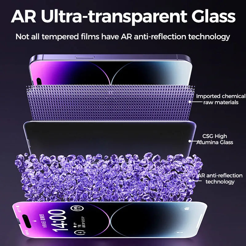 Tempered glass screen protector for iPhone with anti-fingerprint and anti-drop features, ultra-smooth surface