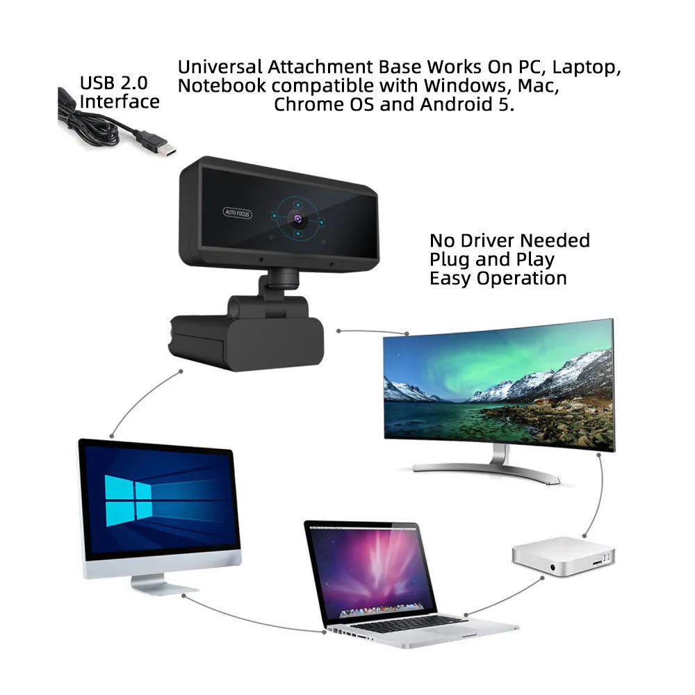 Black HD computer video camera with 5MP CMOS sensor, autofocus, USB 2.0, 1.7m cable for Windows desktop use