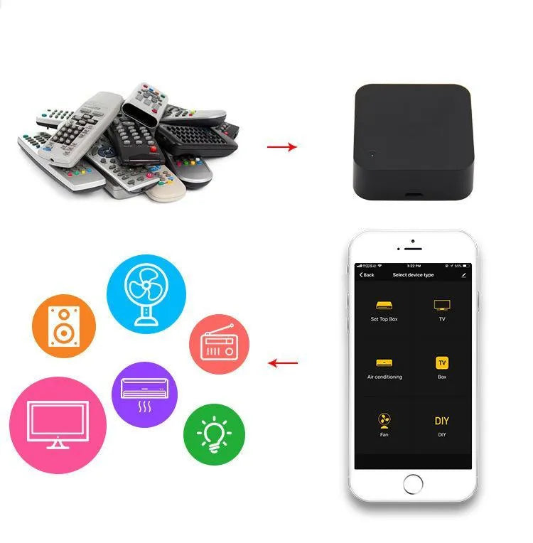 Black round and square infrared universal remote control with USB cable for voice control