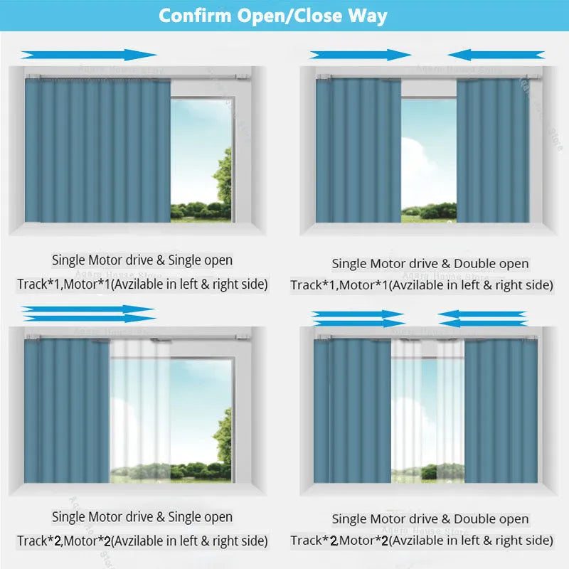 Smart curtain electric motor and aluminium track kit with remote control for automated window treatment