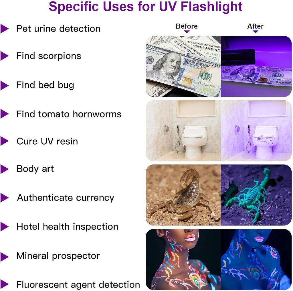 Black aluminium alloy UV flashlight torch for detecting pet urine stains and bed bugs