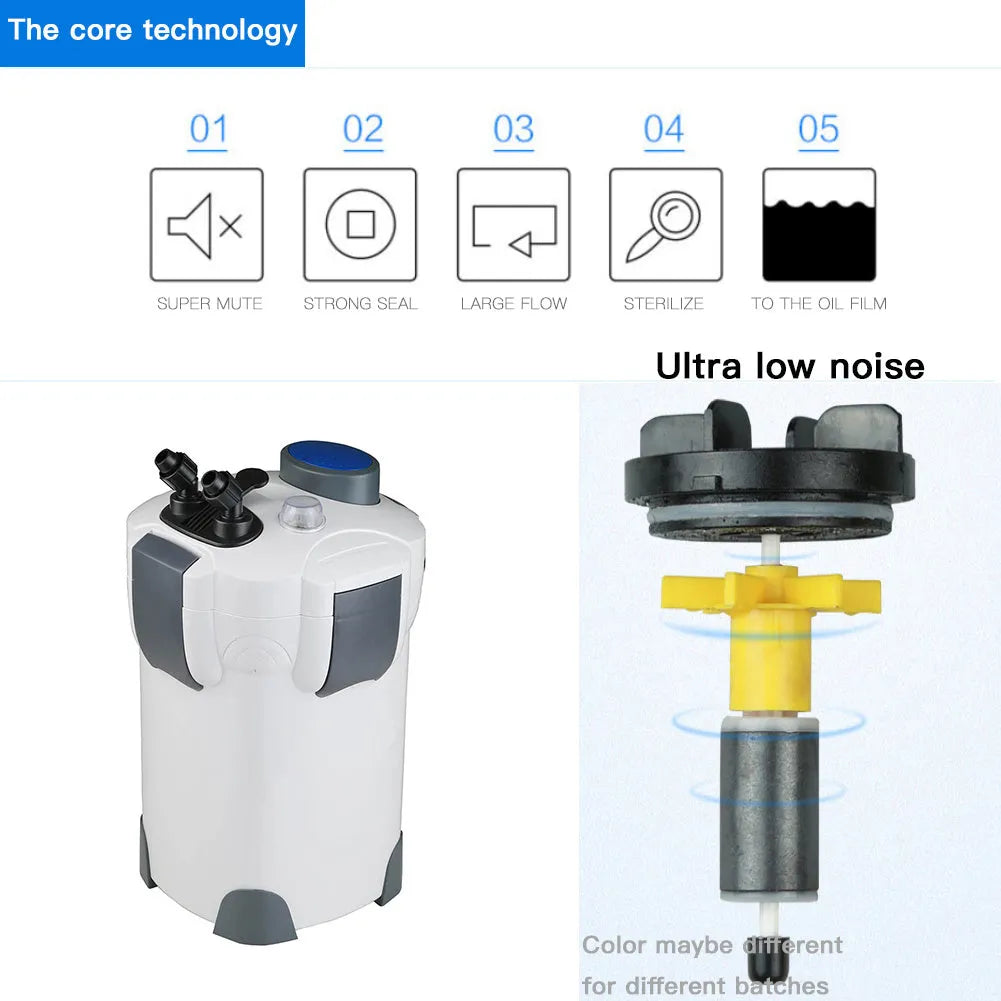 HW-304B external canister filter with UV lamp for aquarium water purification, 525 GPH, 200 gallon
